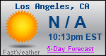 Weather Forecast for Los Angeles, CA