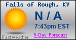 Weather Forecast for Falls of Rough, KY