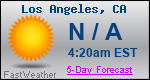 Weather Forecast for Los Angeles, CA