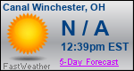 Weather Forecast for Canal Winchester, OH