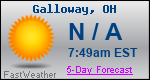 Weather Forecast for Galloway, OH