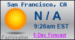 Weather Forecast for San Francisco, CA