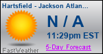 Weather Forecast for Hartsfield - Jackson Atlanta International Airport, GA