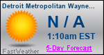 Weather Forecast for Detroit Metropolitan Wayne County Airport, MI