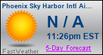 Weather Forecast for Phoenix Sky Harbor International Airport, AZ