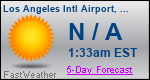 Weather Forecast for Los Angeles International Airport, CA