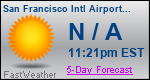 Weather Forecast for San Francisco International Airport, CA