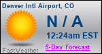 Weather Forecast for Denver International Airport, CO