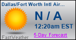 Weather Forecast for Dallas/Fort Worth International Airport, TX