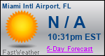 Weather Forecast for Miami International Airport, FL