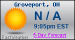 Weather Forecast for Groveport, OH