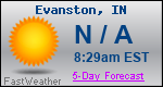 Weather Forecast for Evanston, IN