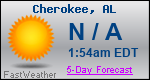 Weather Forecast for Cherokee, AL