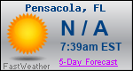 Weather Forecast for Pensacola, FL