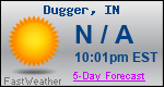 Weather Forecast for Dugger, IN