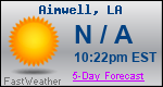 Weather Forecast for Aimwell, LA