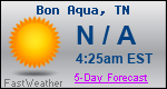 Weather Forecast for Bon Aqua, TN