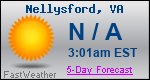 Weather Forecast for Nellysford, VA