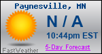 Weather Forecast for Paynesville, MN