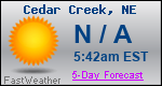 Weather Forecast for Cedar Creek, NE