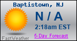 Weather Forecast for Baptistown, NJ