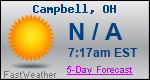 Weather Forecast for Campbell, OH