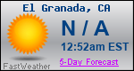 Weather Forecast for El Granada, CA