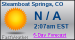 Weather Forecast for Steamboat Springs, CO