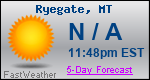 Weather Forecast for Ryegate, MT