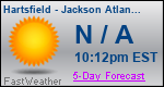 Weather Forecast for Hartsfield - Jackson Atlanta International Airport, GA