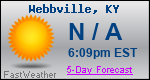 Weather Forecast for Webbville, KY