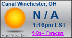 Weather Forecast for Canal Winchester, OH