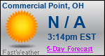 Weather Forecast for Commercial Point, OH