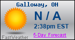 Weather Forecast for Galloway, OH