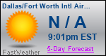 Weather Forecast for Dallas/Fort Worth International Airport, TX