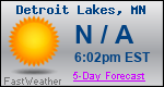 Weather Forecast for Detroit Lakes, MN