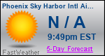 Weather Forecast for Phoenix Sky Harbor International Airport, AZ