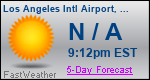 Weather Forecast for Los Angeles International Airport, CA