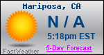 Weather Forecast for Mariposa, CA