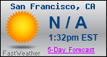 Weather Forecast for San Francisco, CA