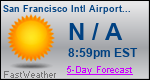 Weather Forecast for San Francisco International Airport, CA