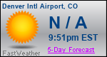 Weather Forecast for Denver International Airport, CO