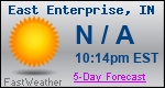 Weather Forecast for East Enterprise, IN