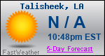 Weather Forecast for Talisheek, LA