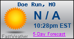 Weather Forecast for Doe Run, MO