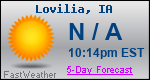 Weather Forecast for Lovilia, IA