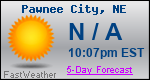 Weather Forecast for Pawnee City, NE