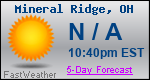 Weather Forecast for Mineral Ridge, OH