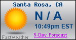 Weather Forecast for Santa Rosa, CA