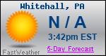 Weather Forecast for Whitehall, PA